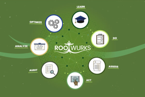 Rootwurks_Anim_v04_HD_h264.00_00_16_02