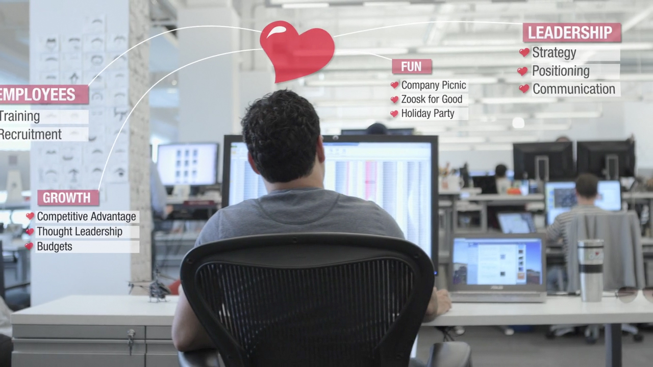 Zoosk “Recruitment” | Startup Video